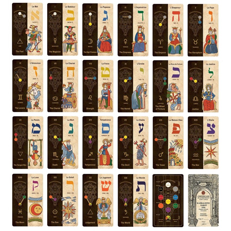 Кабалистическое Таро 5787/ Kabbalistic Tarot 5781 Deck
